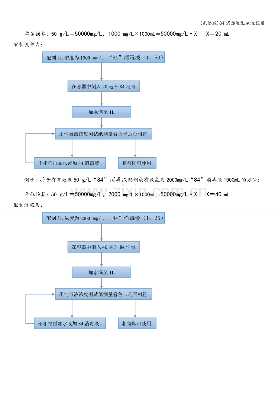 84消毒液配制流程图.doc_第2页
