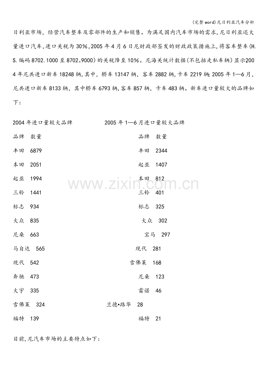 尼日利亚汽车分析.doc_第2页