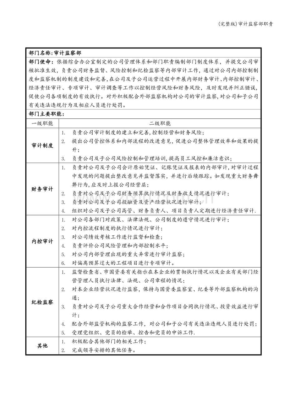 审计监察部职责.doc_第1页