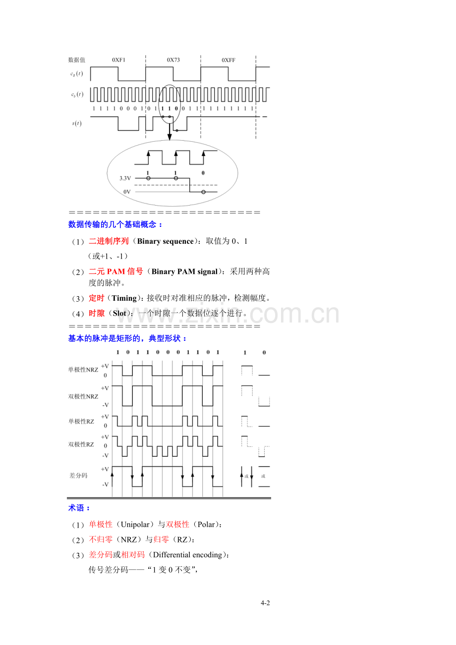 第4章-数字基带传输讲义.doc_第2页