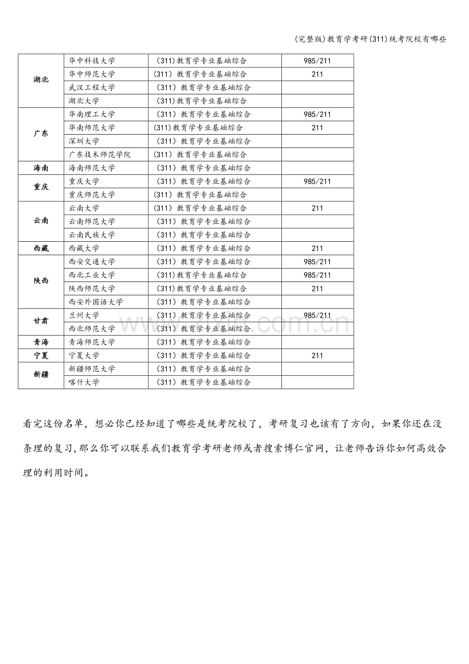 教育学考研(311)统考院校有哪些.doc_第2页