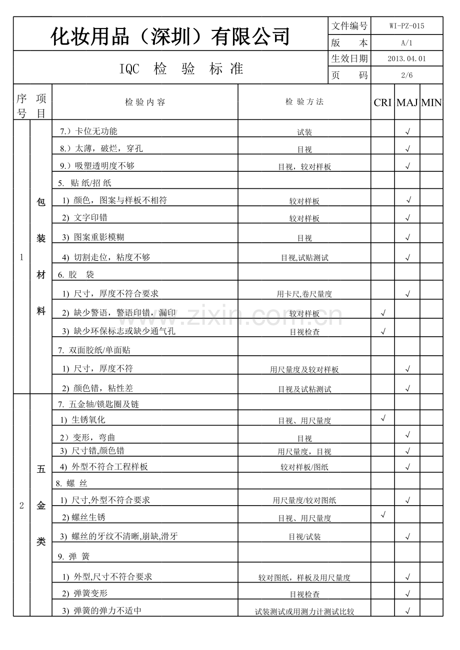 1-QC检验标准.xls_第2页