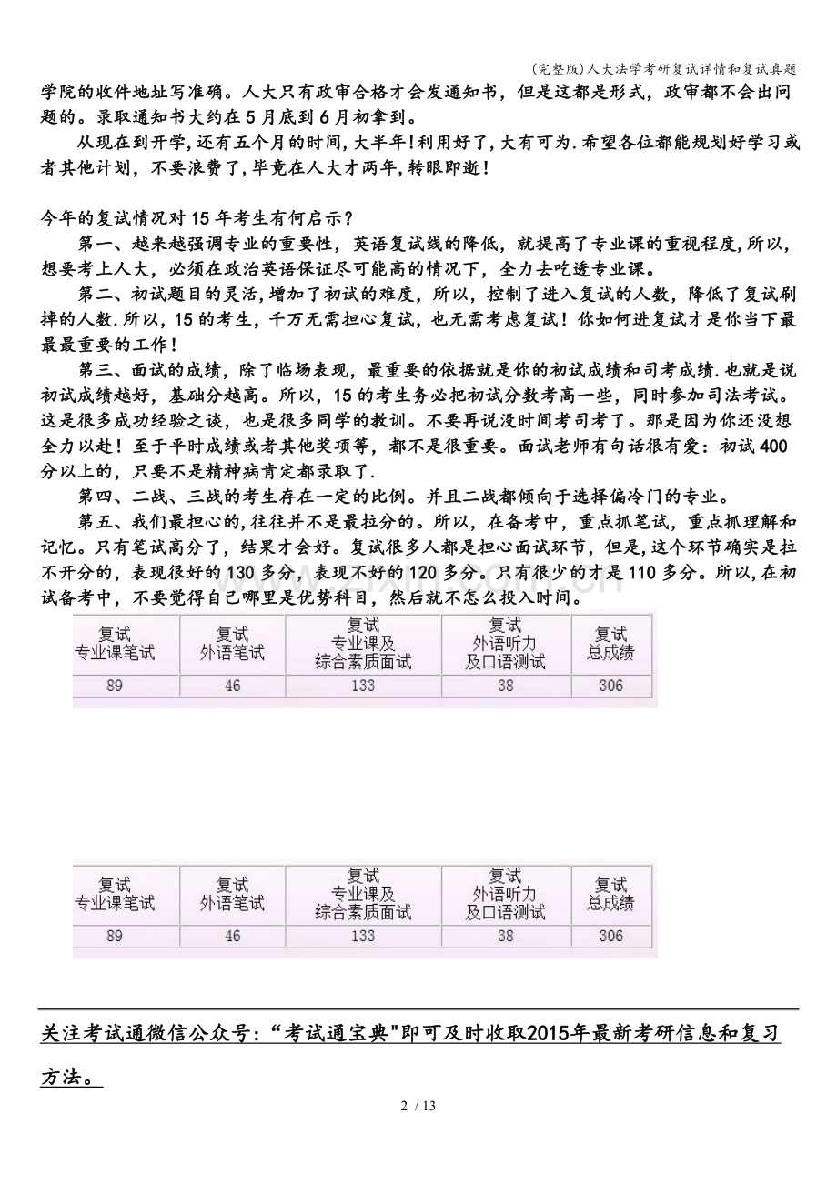 人大法学考研复试详情和复试真题.doc_第2页