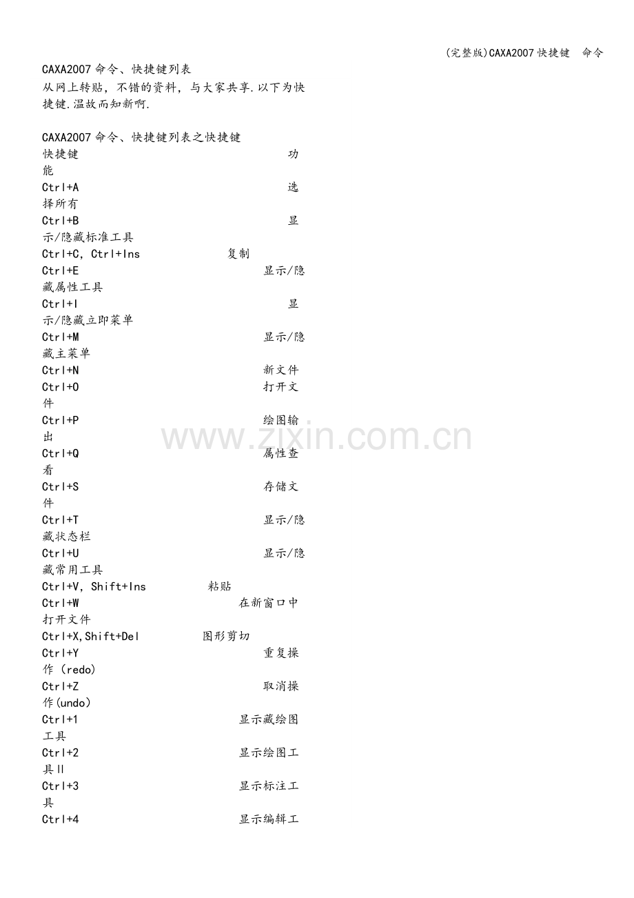 CAXA2007快捷键--命令.doc_第1页