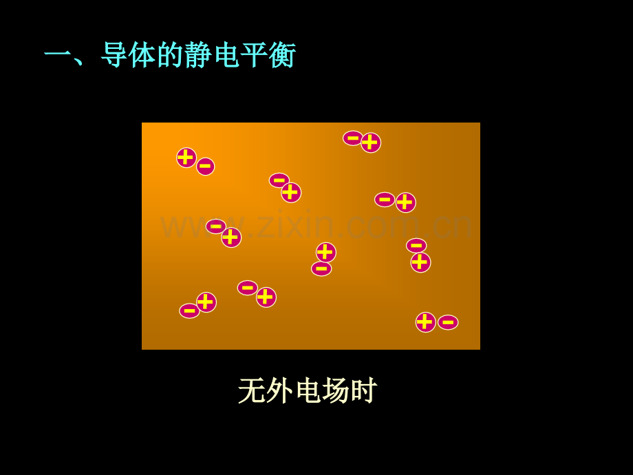 静电平衡优秀课件-含动画：导体的静电平衡.ppt_第1页