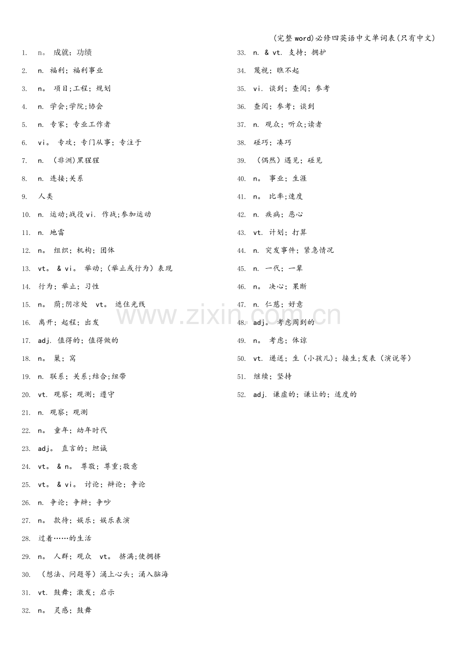 必修四英语中文单词表(只有中文).doc_第1页