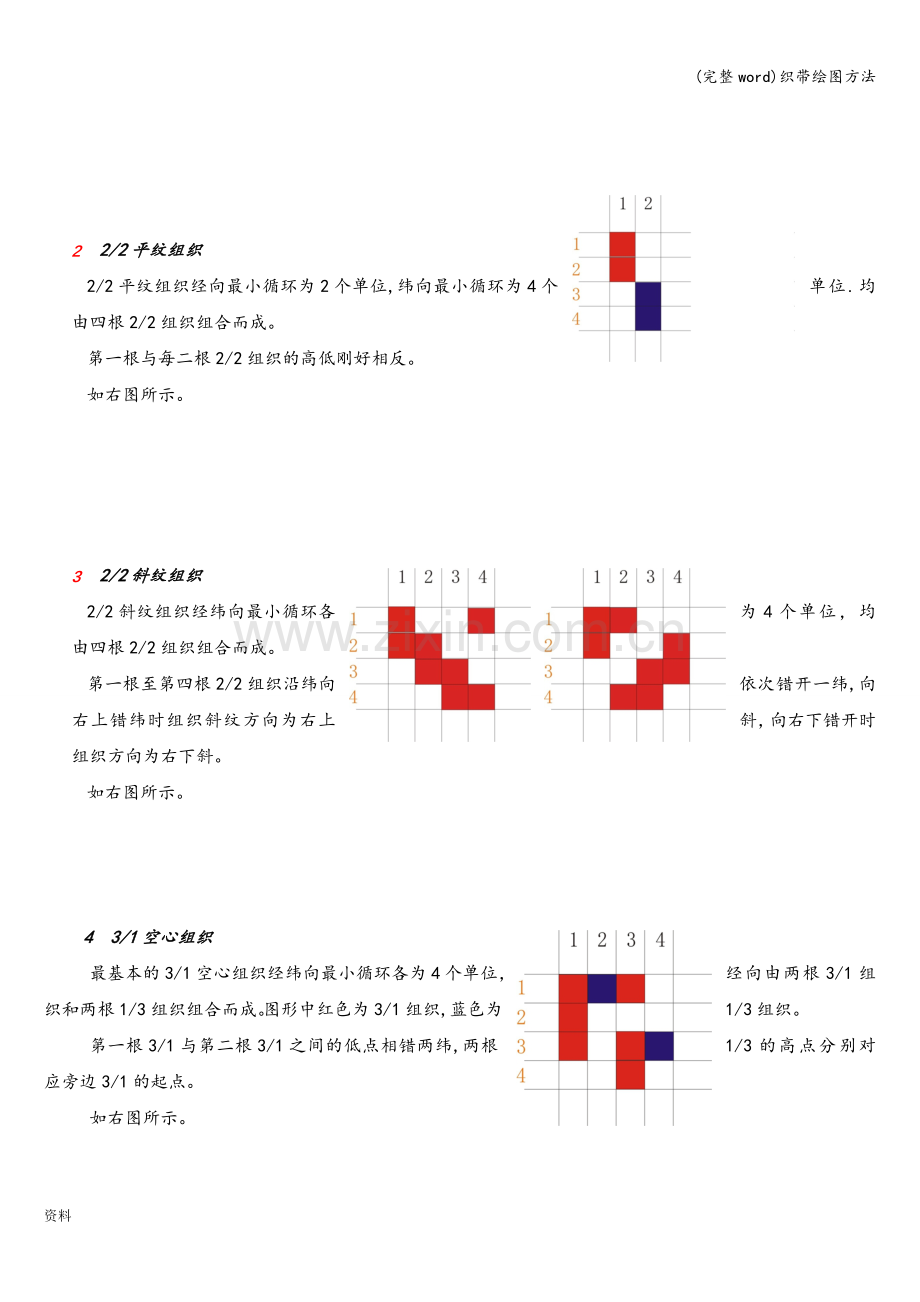 织带绘图方法.doc_第2页