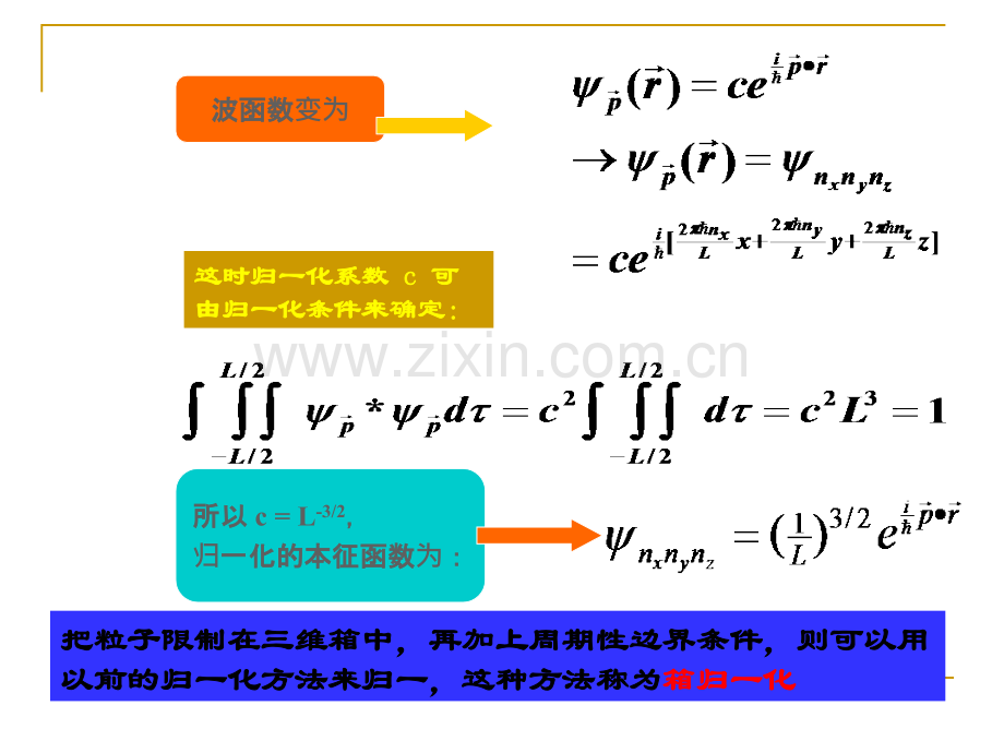 箱归一化.ppt_第2页