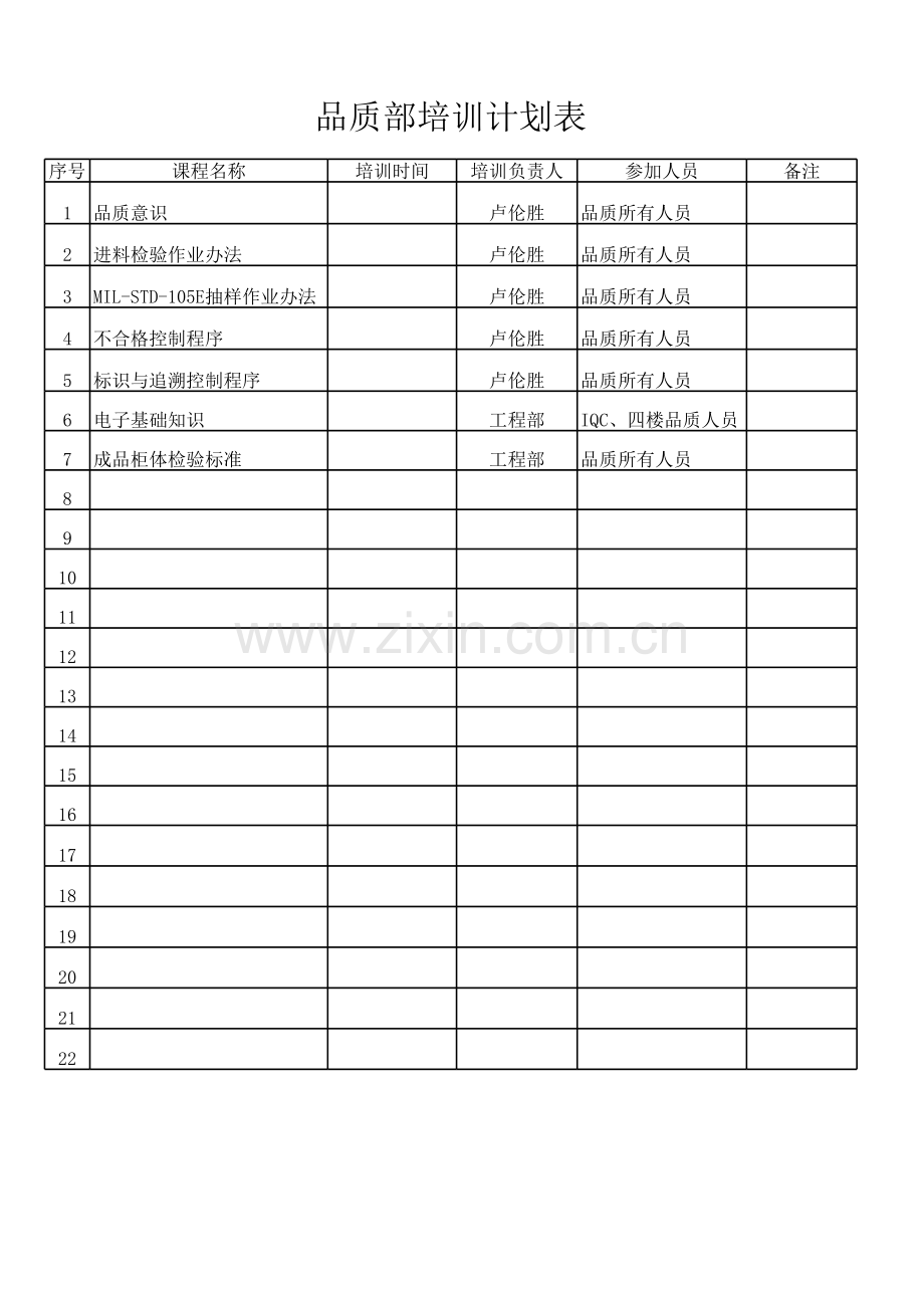 2016年品管部总培训计划表(空).xls_第1页