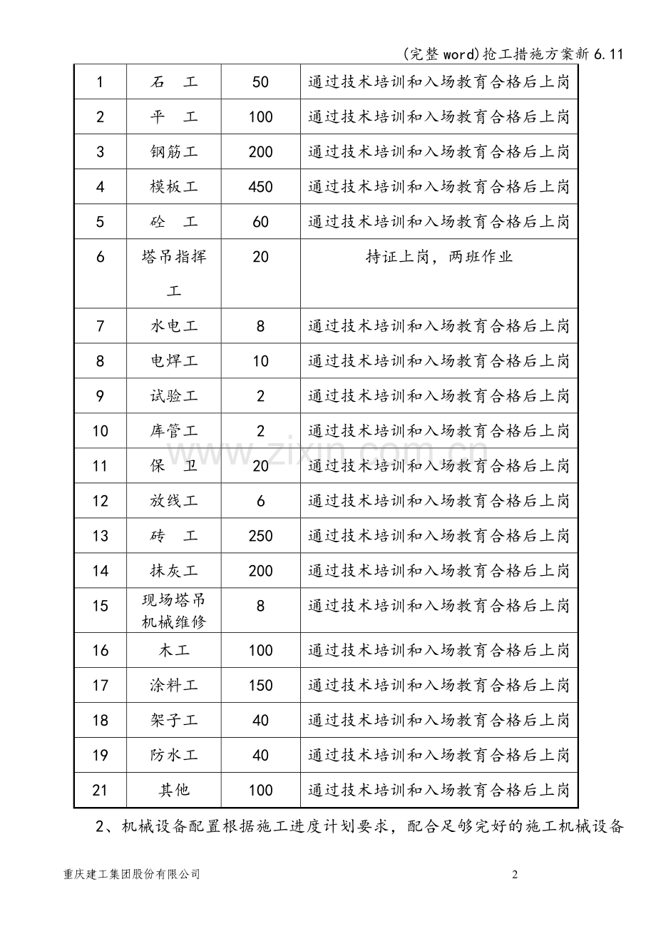 抢工措施方案新6.11.doc_第2页