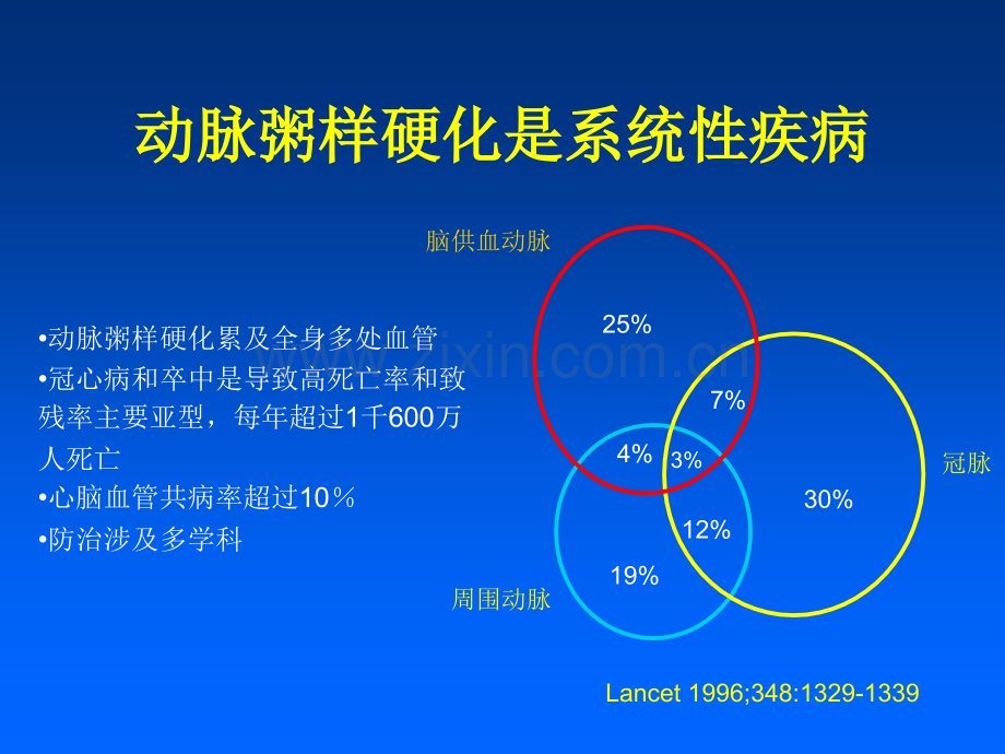 外周血管的介入治疗.ppt_第2页
