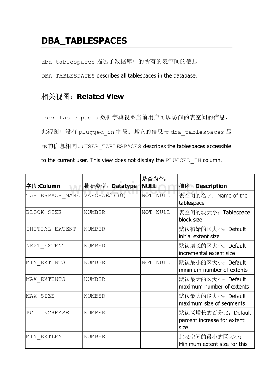 DBA-TABLESPACES.doc_第1页