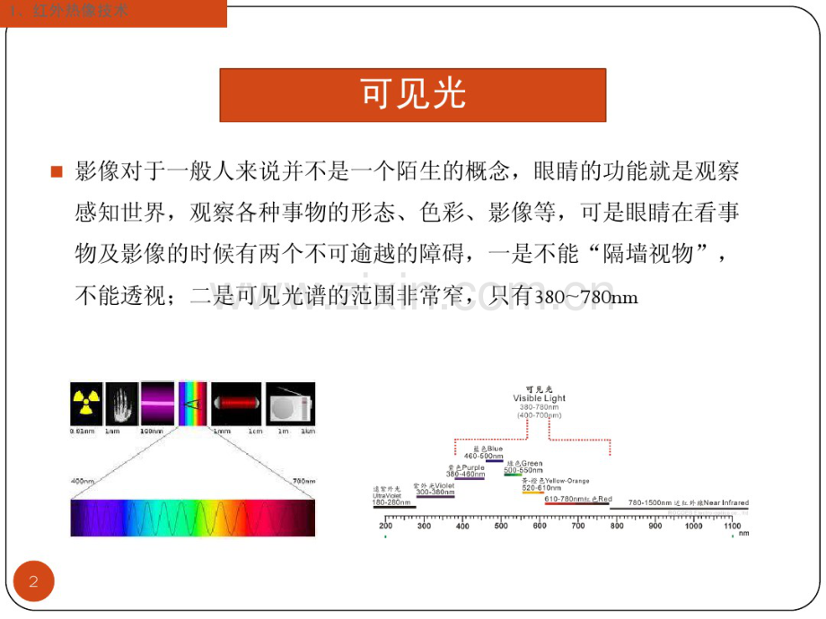 TMT红外热扫简介与中医体质辨识.pdf_第2页