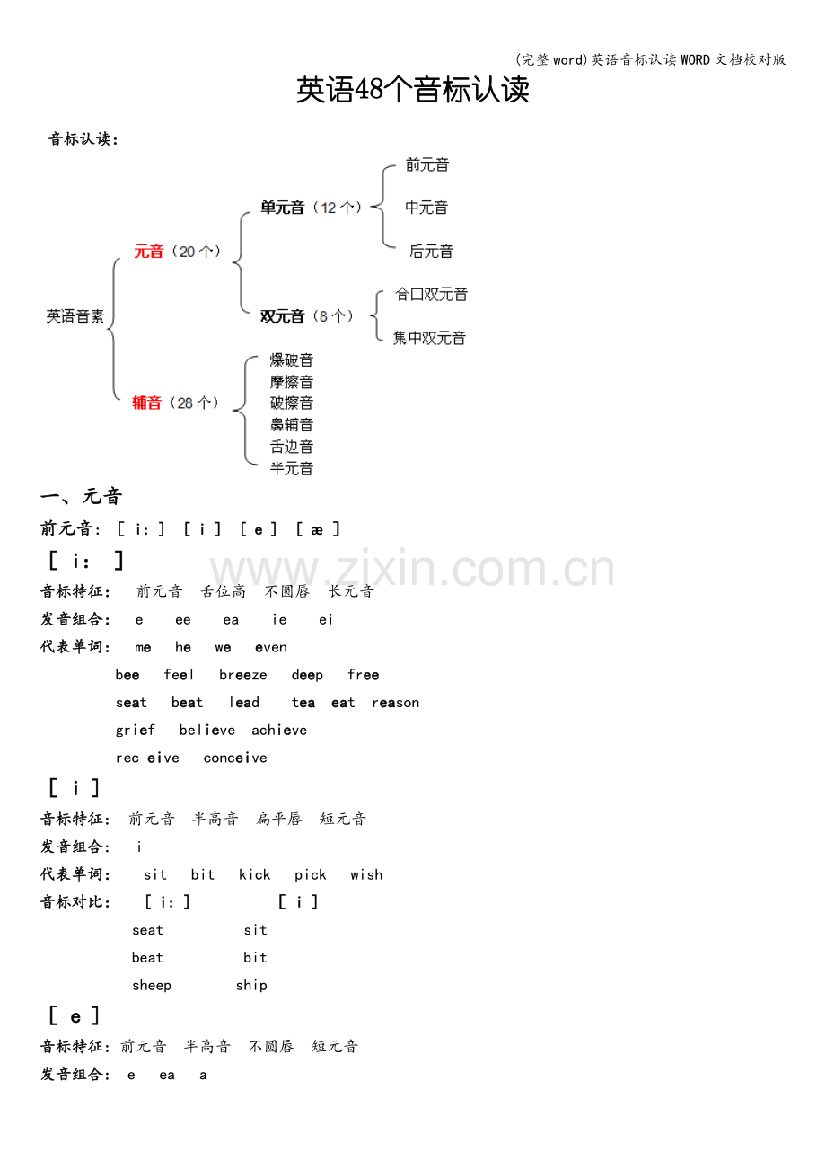 英语音标认读WORD文档校对版.doc_第1页