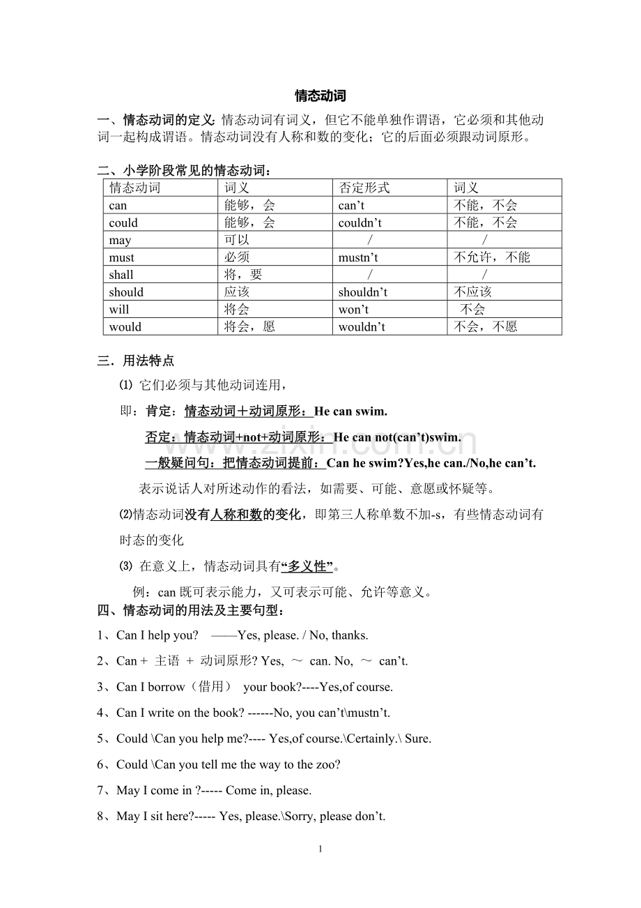 小学情态动词总复习.doc_第1页