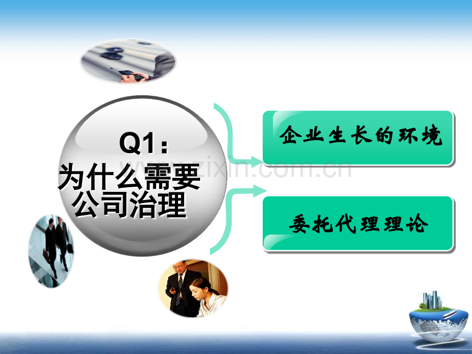 公司治理案例.ppt_第2页