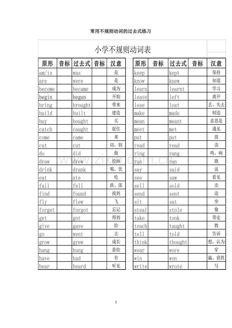小学六年级英语常用不规则动词的过去式练习.doc_第1页