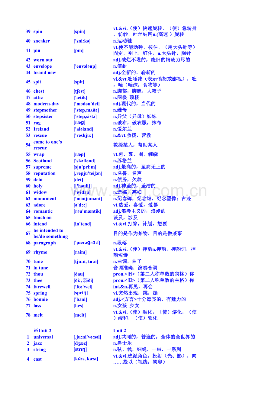 牛津高中英语模块八单词表(带音标).xls_第2页