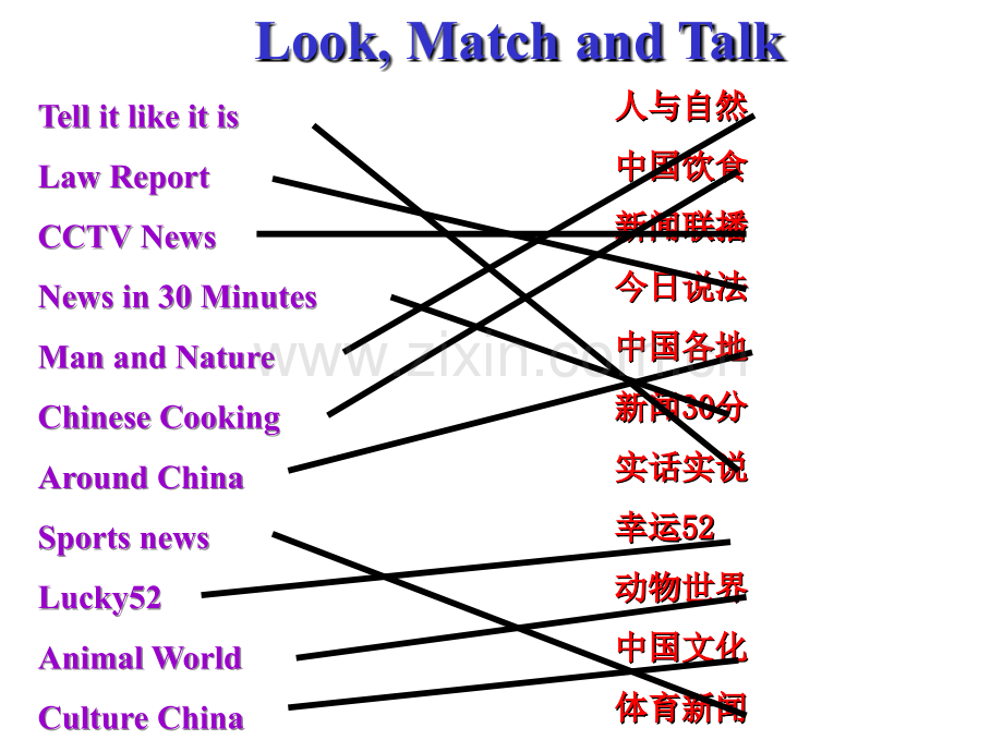 人教版七年级下册英语：Unit-11复习课件总结.ppt_第2页