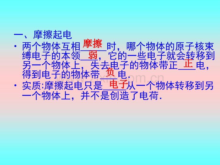 《第十四章了解电路》复习ppt课件.ppt_第2页