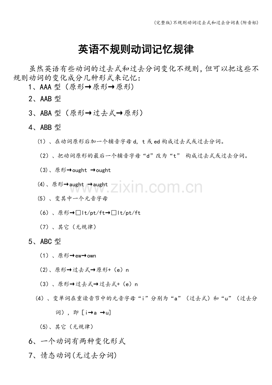 不规则动词过去式和过去分词表(附音标).doc_第1页