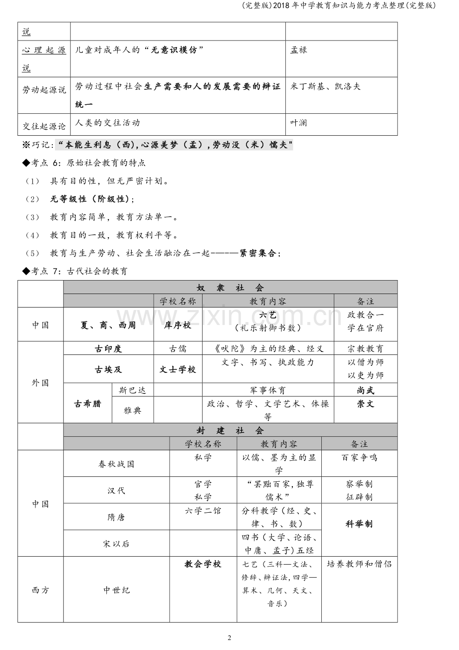 2018年中学教育知识与能力考点整理.doc_第2页