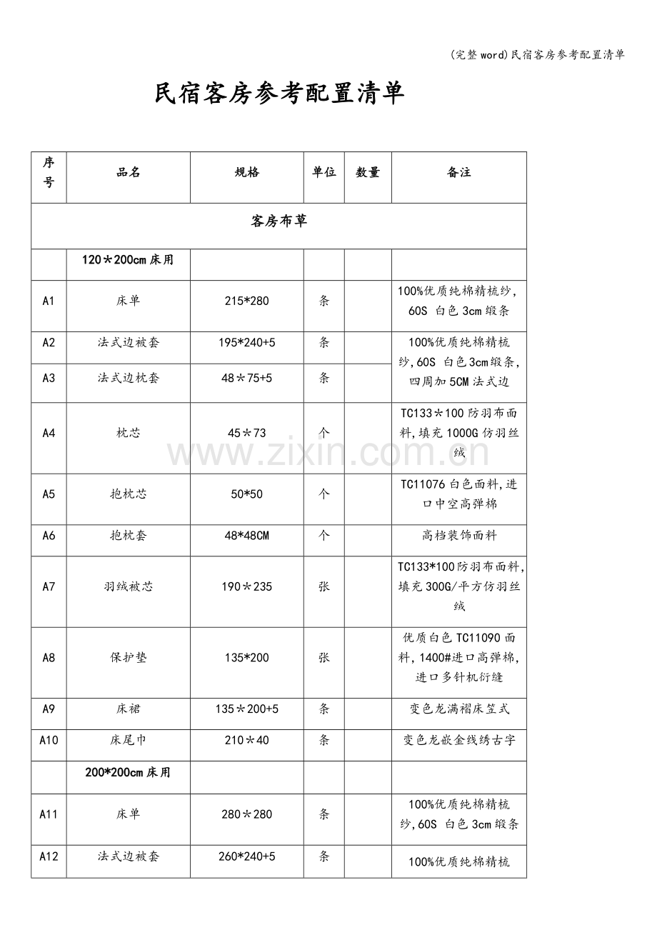 民宿客房参考配置清单.doc_第1页