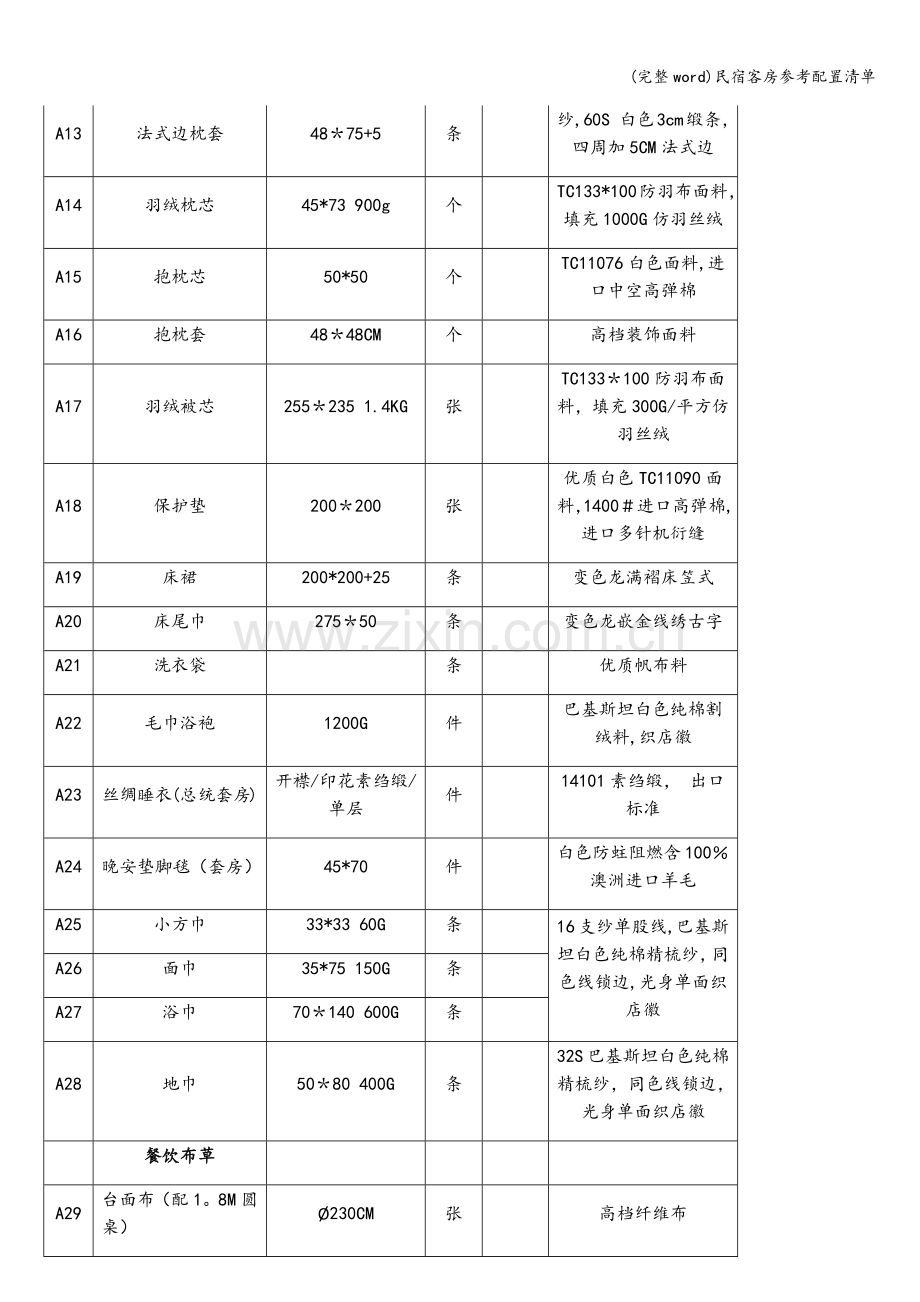 民宿客房参考配置清单.doc_第2页