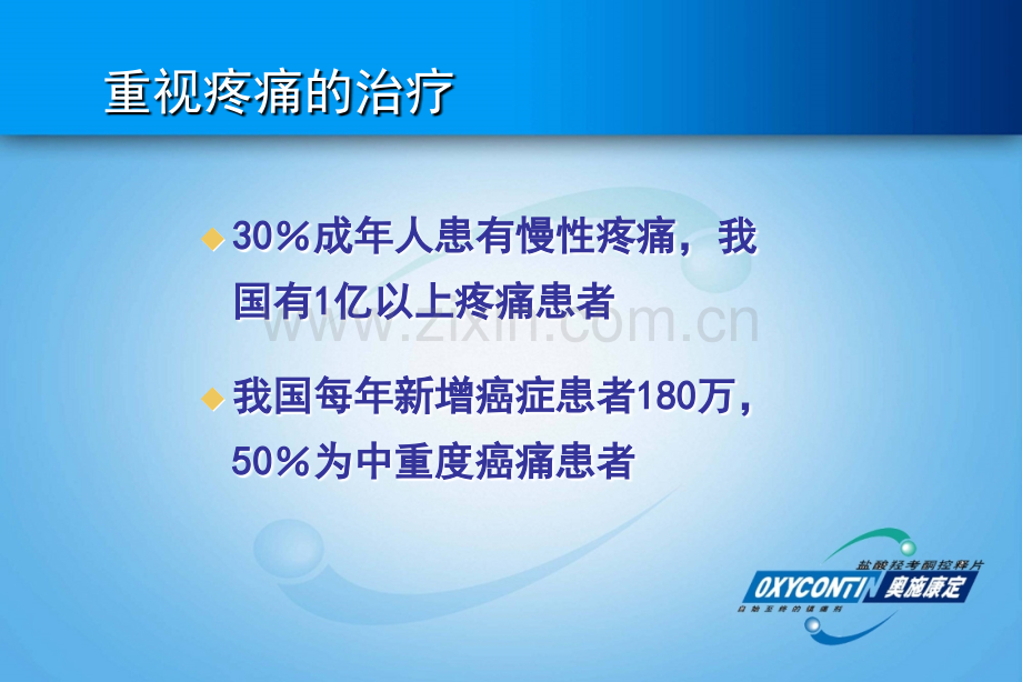 中重度疼痛一线用药--医学课件.ppt_第2页