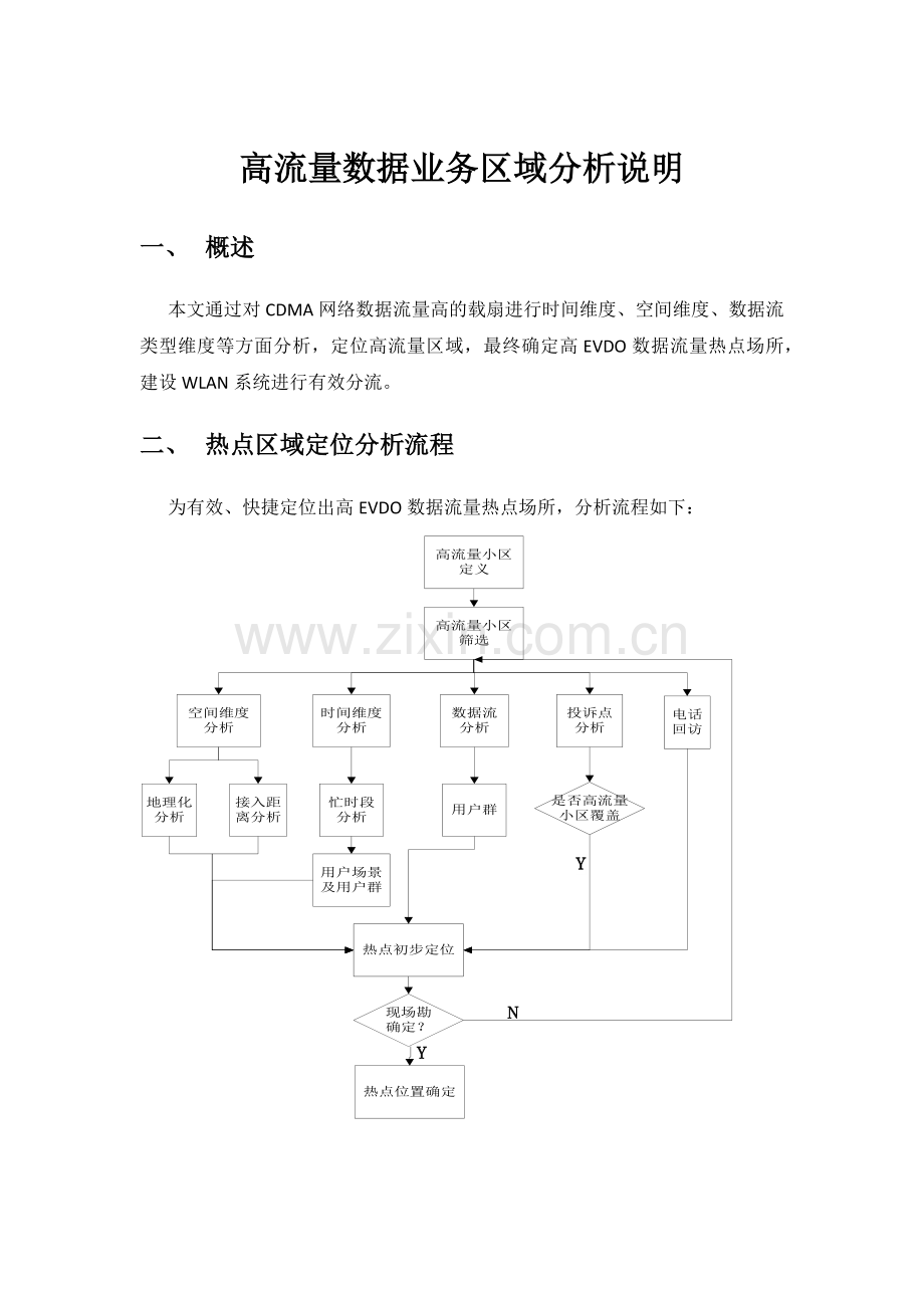 高流量数据业务区域分析说明.doc_第1页