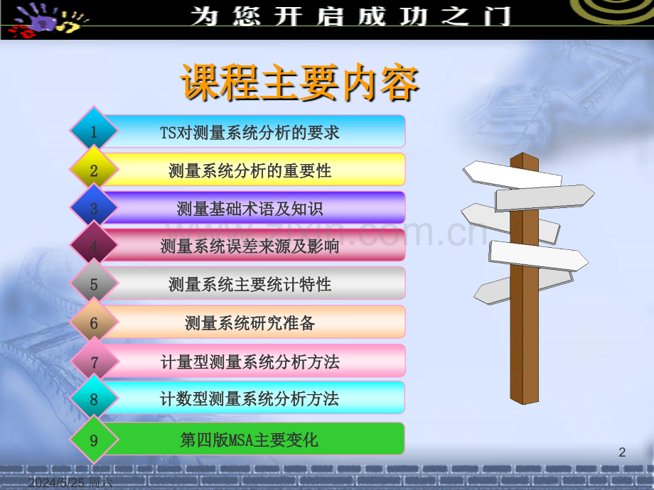 MSA培训教材.ppt_第2页