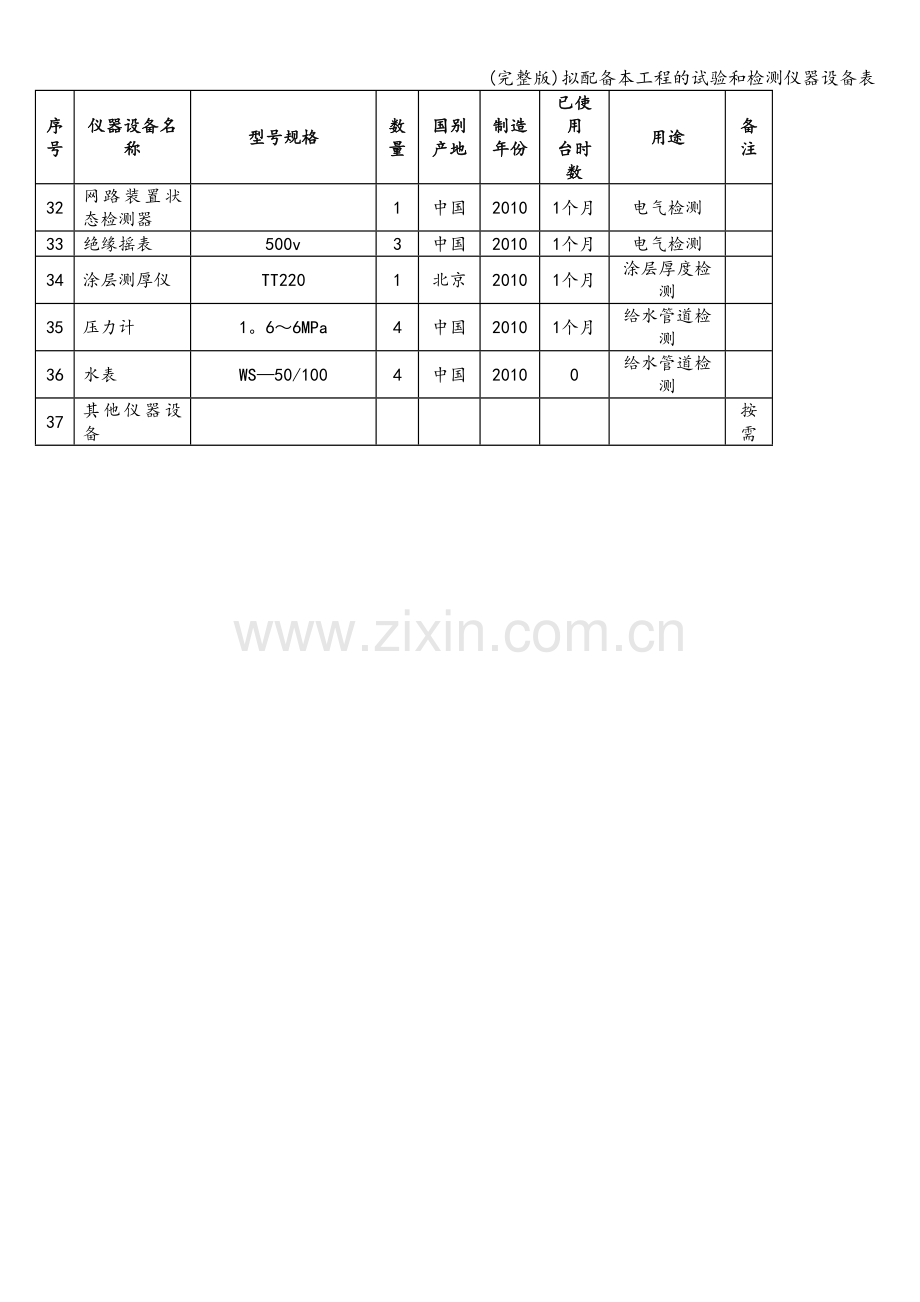 拟配备本工程的试验和检测仪器设备表.doc_第2页