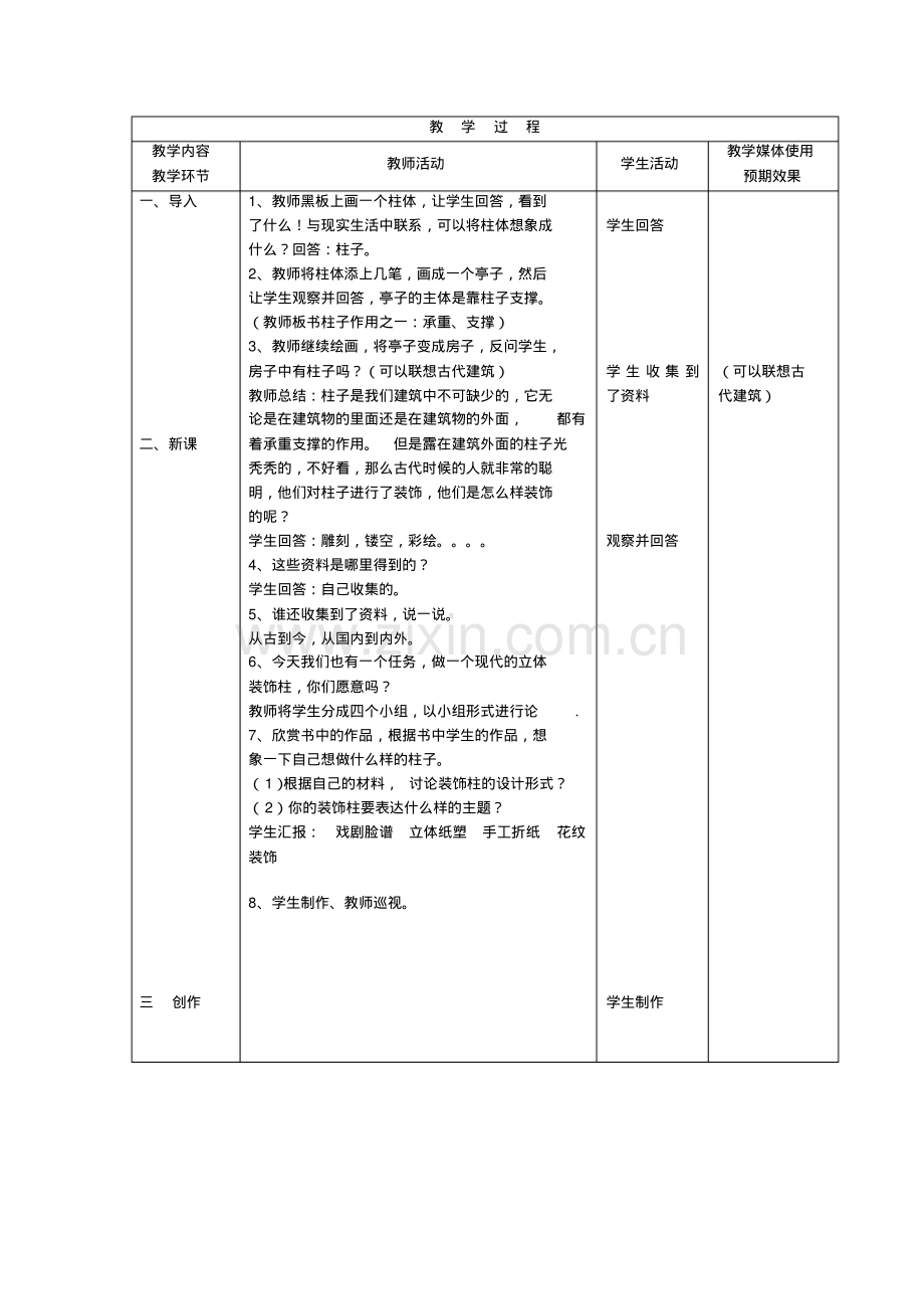 2019春六年级美术下册第11课《装饰树》教案人美版.pdf_第2页