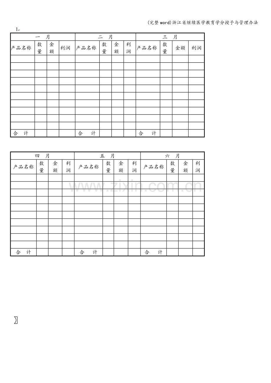 浙江省继续医学教育学分授予与管理办法.doc_第1页