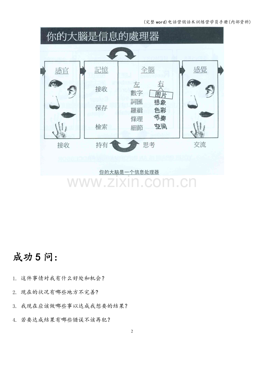 电话营销话术训练营学员手册(内部资料).doc_第2页