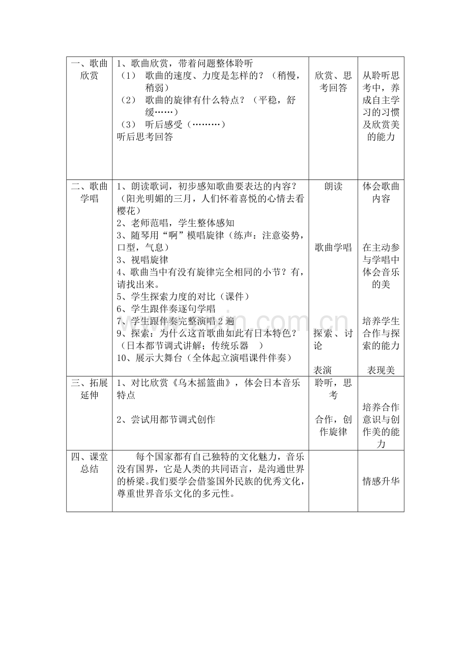 《樱花》教学设计.doc_第2页