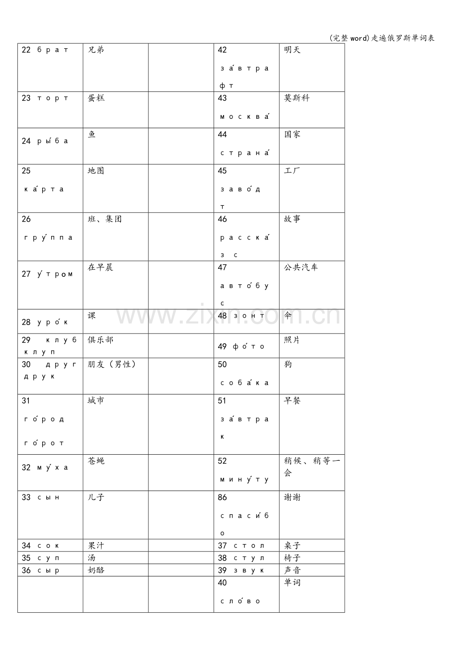 走遍俄罗斯单词表.doc_第2页
