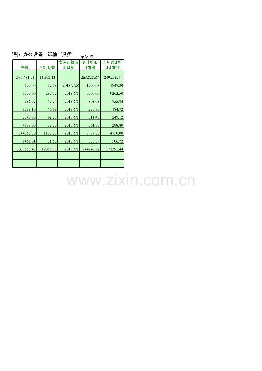 固定资产折旧自动计算表模板.xls_第2页
