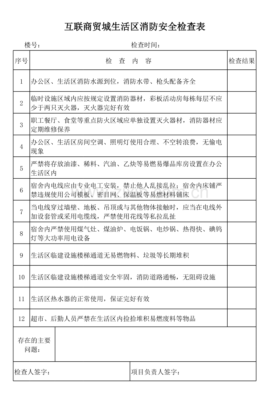 03生活区消防安全检查表.xls_第1页