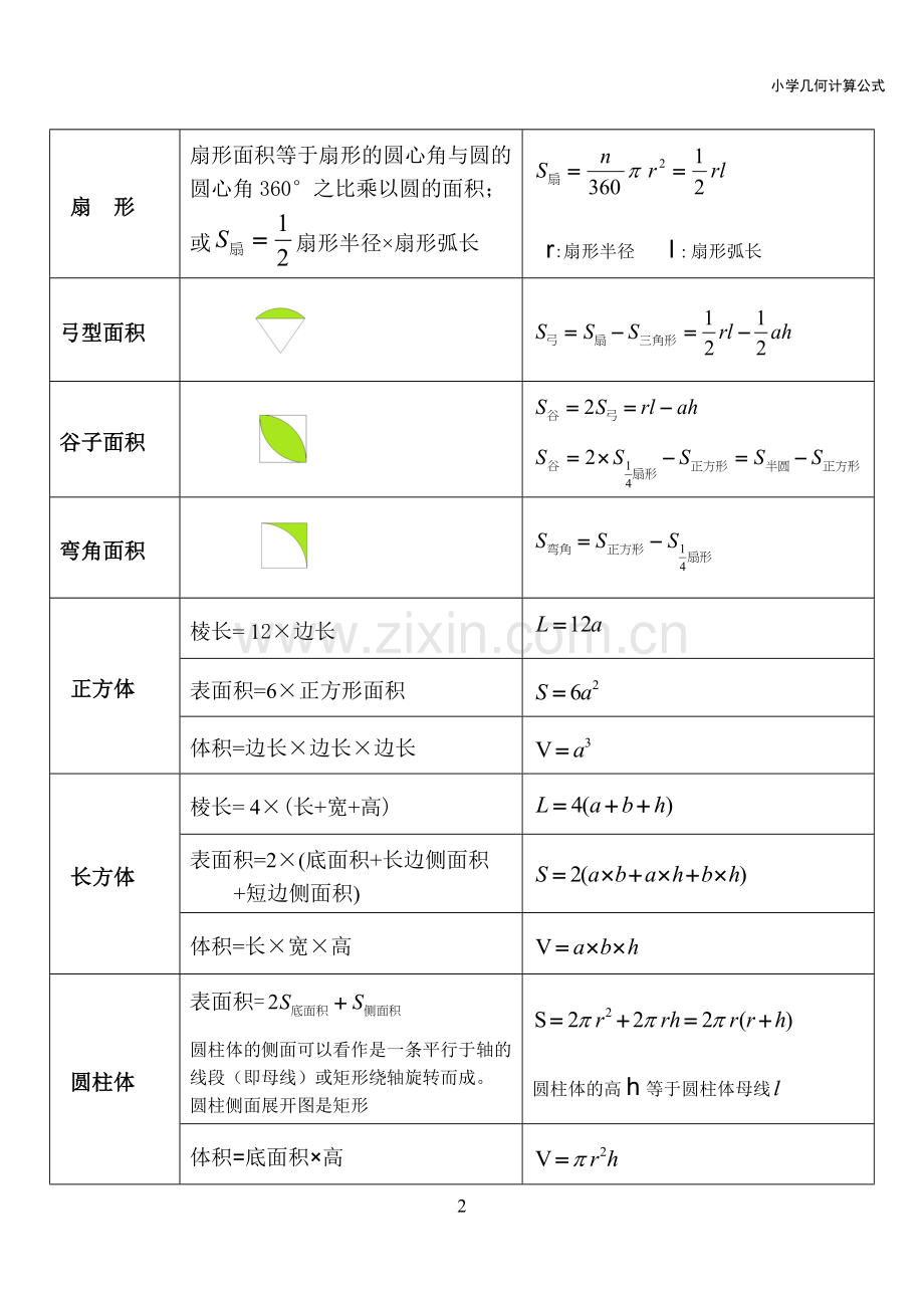 小学几何计算公式表.doc_第2页