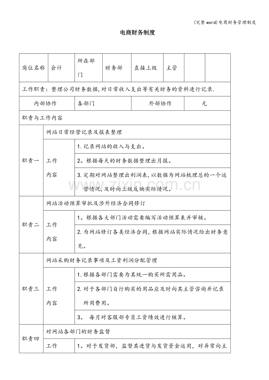 电商财务管理制度.doc_第1页