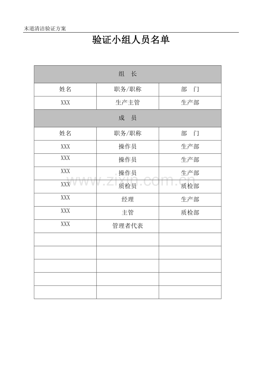 13.-末道清洗验证方案.doc_第2页