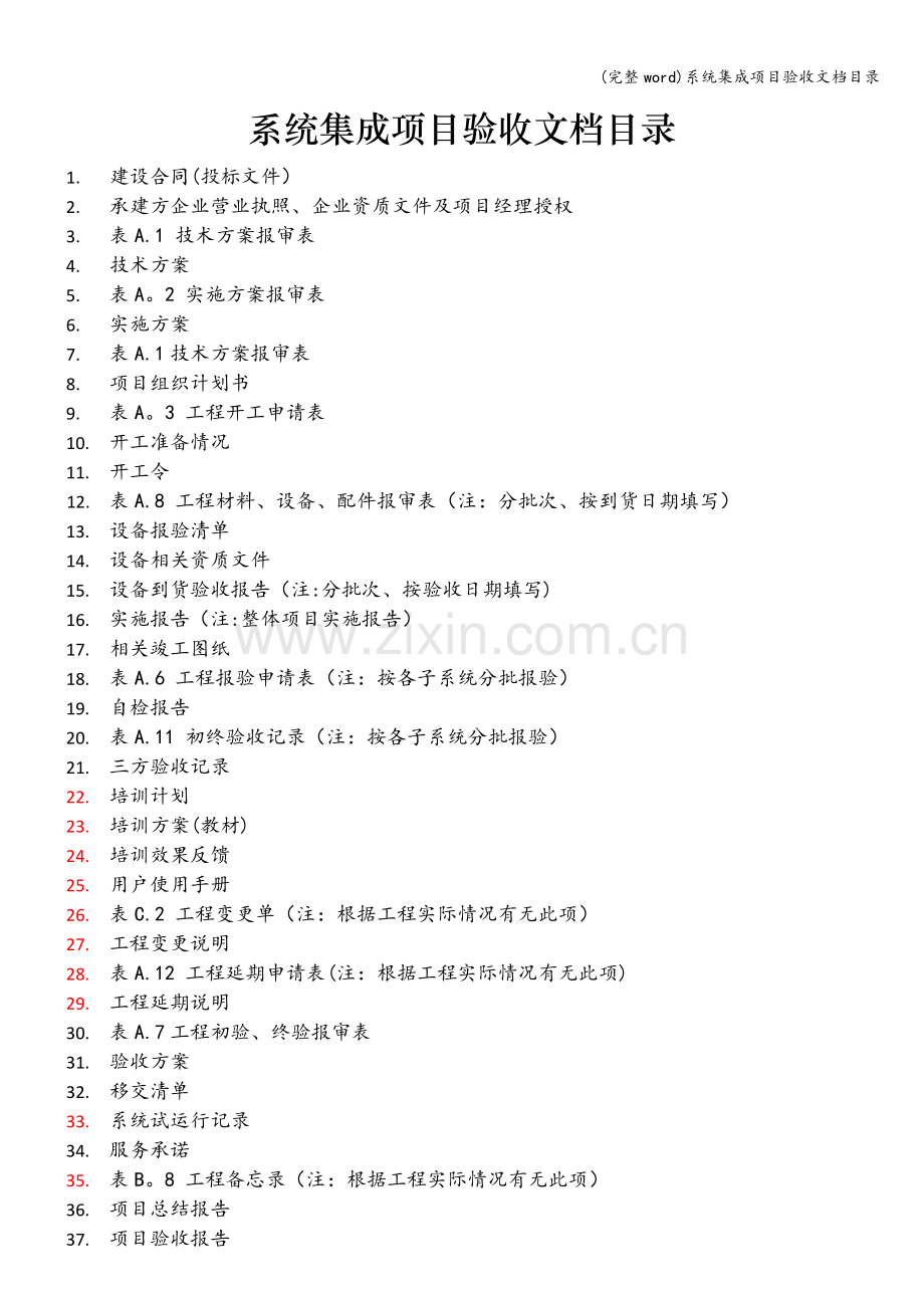 系统集成项目验收文档目录.doc_第1页