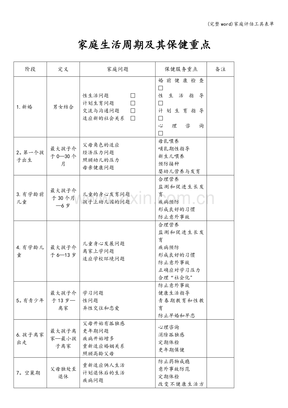 家庭评估工具表单.doc_第2页