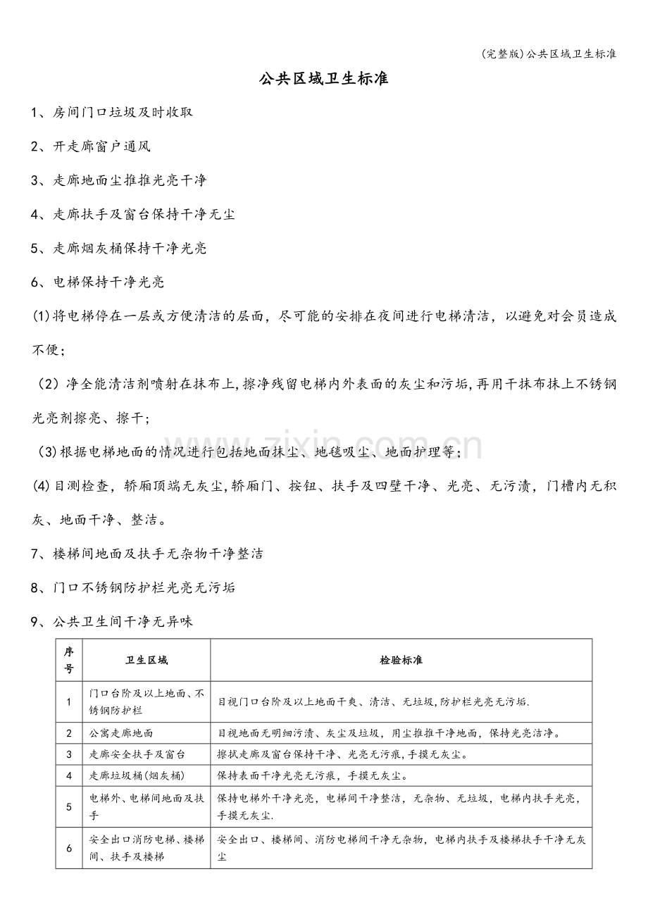 公共区域卫生标准.doc_第1页