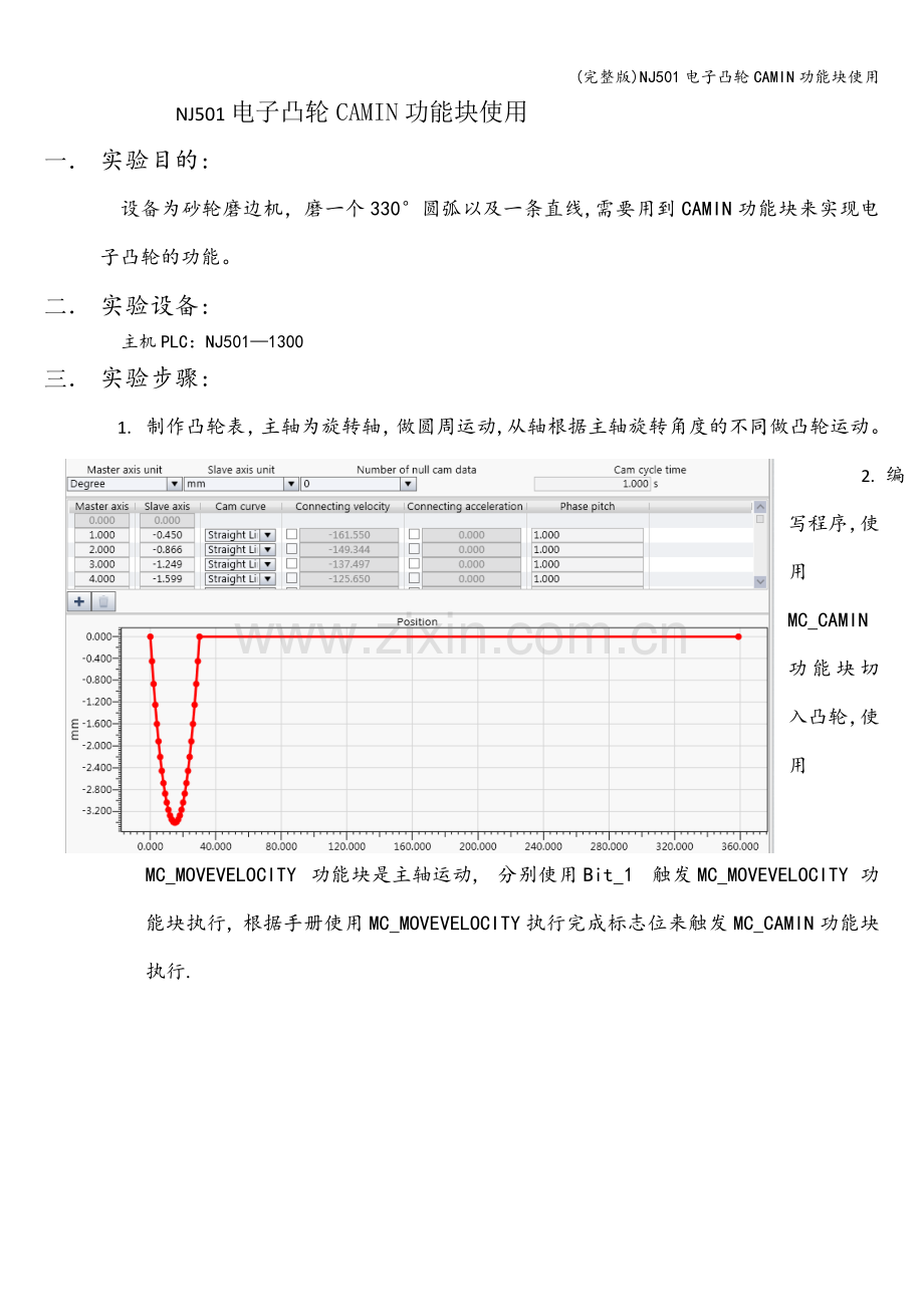 NJ501电子凸轮CAMIN功能块使用.doc_第1页