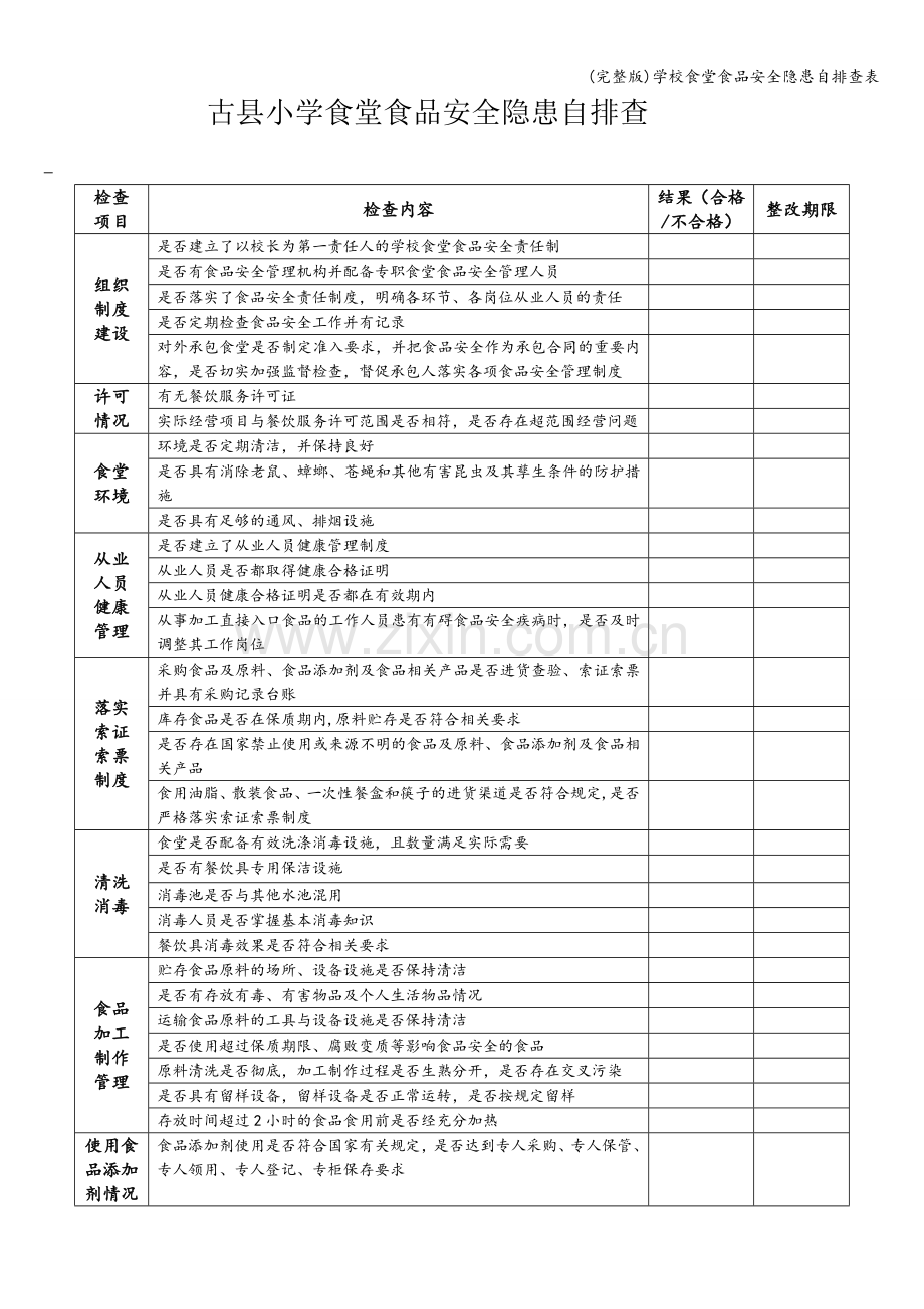学校食堂食品安全隐患自排查表.doc_第1页