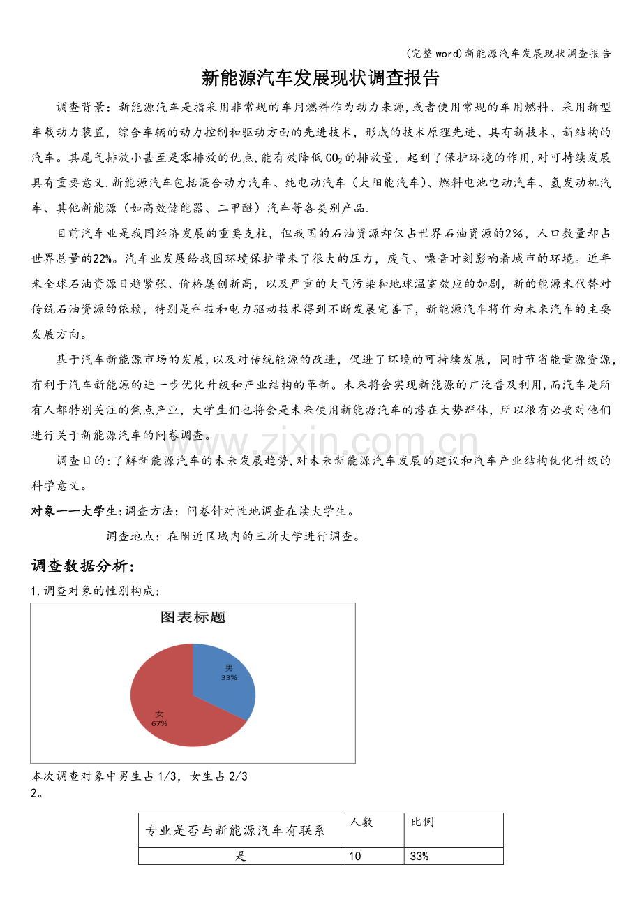 新能源汽车发展现状调查报告.doc_第1页