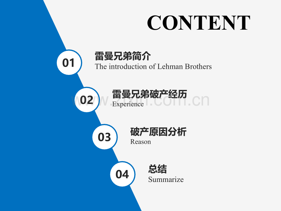 雷曼兄弟破产原因素材.ppt_第2页