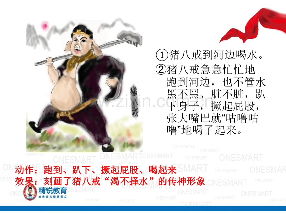 人物描写之动作描写的作用分析.ppt_第1页